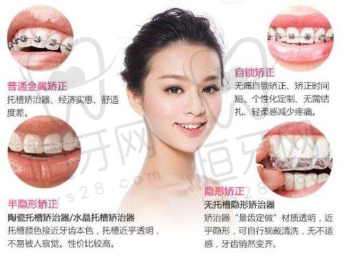 芜湖口腔医院哪家好？综合排名、价格、优势全解析，助你选对医院
