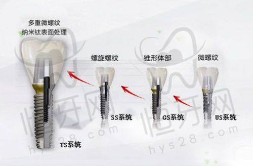 芜湖齿康口腔：常规诊疗与技术更新同步推进