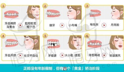 绵阳叶齿维乐口腔:环境舒适,治疗氛围出色