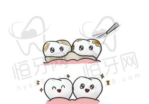 太原喜羊羊口腔门诊部电话号码: