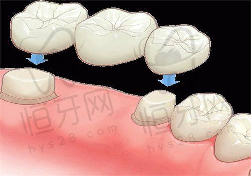 淮北市人民医院口腔科：国有背景、医疗保险结算，适合基础治疗