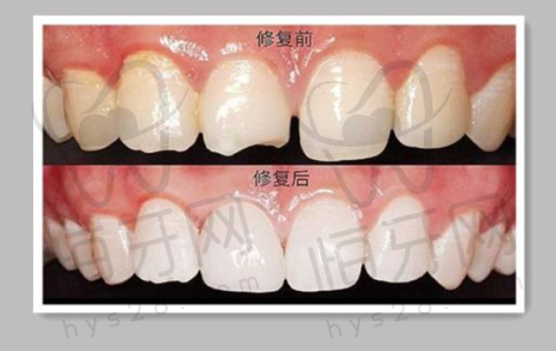 顺康口腔门诊部：年轻化团队，注重面部审美正畸