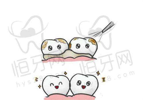 聊城市第二人民医院口腔科：国有标准，私立服务