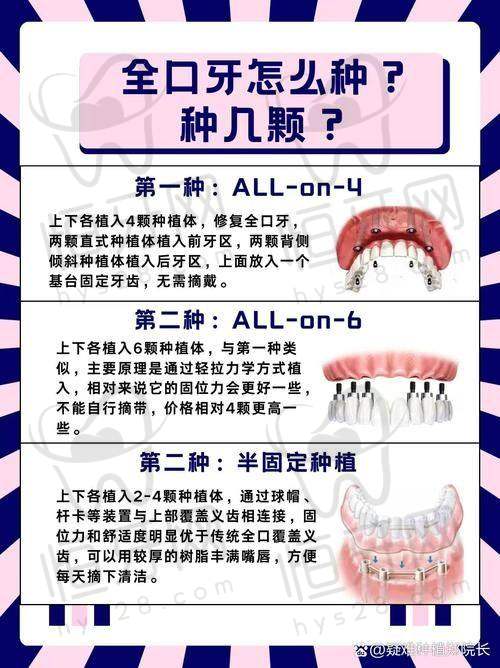 银川舒十适口腔
