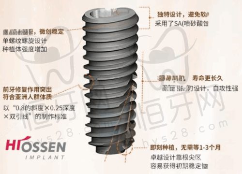呼和浩特爱尔齿科连锁机构——年轻时尚派,注重数字化体验