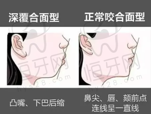 荆门看牙就选正规靠谱、技术突出的口腔医院