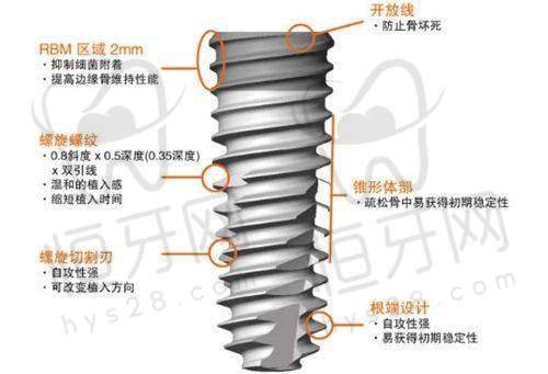 铁岭安好口腔诊所电话号码:
