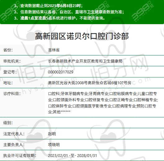 长春高新园区诺贝尔口腔门诊部地址及乘车路线: