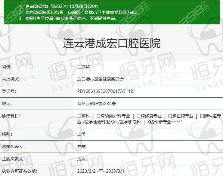 连云港成宏口腔医院医生名单：
