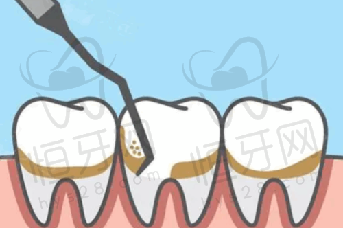 北京维乐口腔医院各分院地址及交通指南
