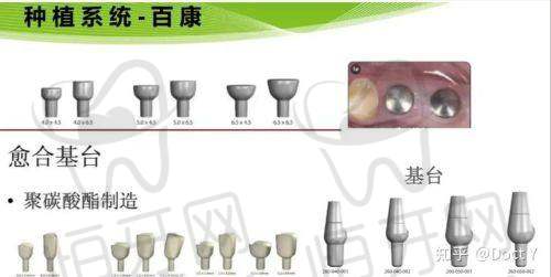 北京劲松口腔医院预约挂号指南:电话、微信、官网全攻略