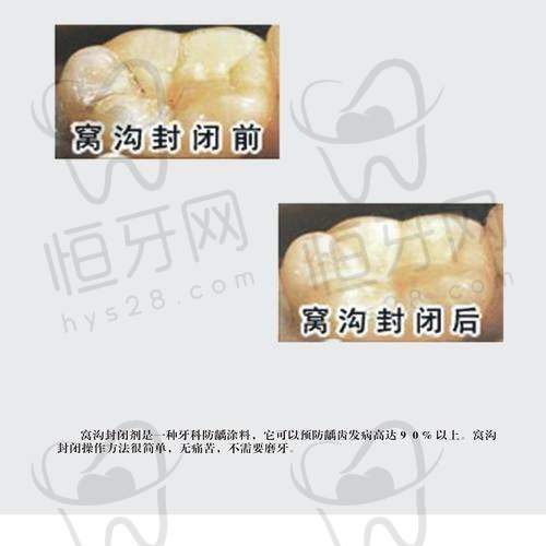 北京劲松口腔医院明星医生档案