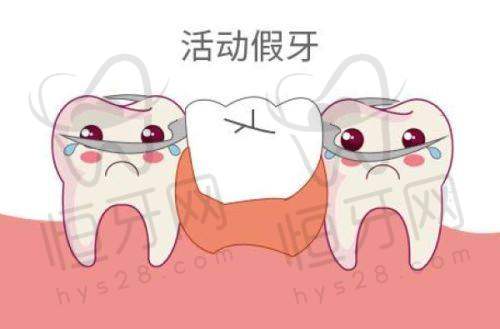 各医院详细介绍