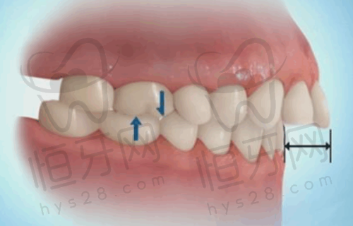 廊坊华美口腔医院 - 技术稳健之选