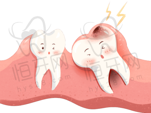 【吉安尚品口腔门诊部(影城院)患者口碑评价:】