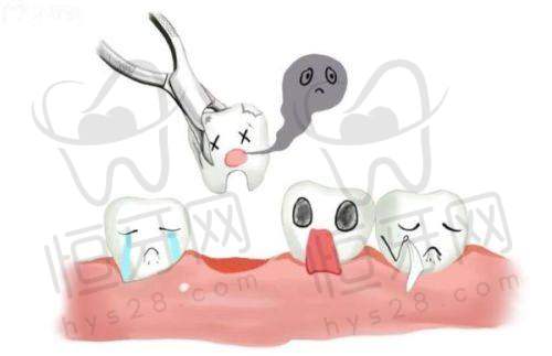 【上饶余干县雅美口腔门诊部核心优势:】