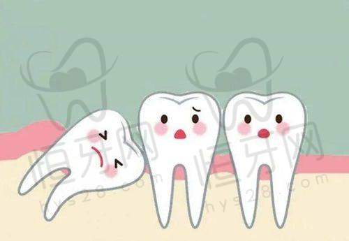 【宜春康贝口腔门诊部诊疗设备:】