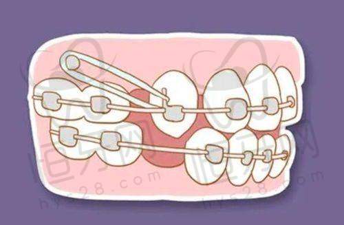 【上饶余干县雅美口腔门诊部医生团队:】